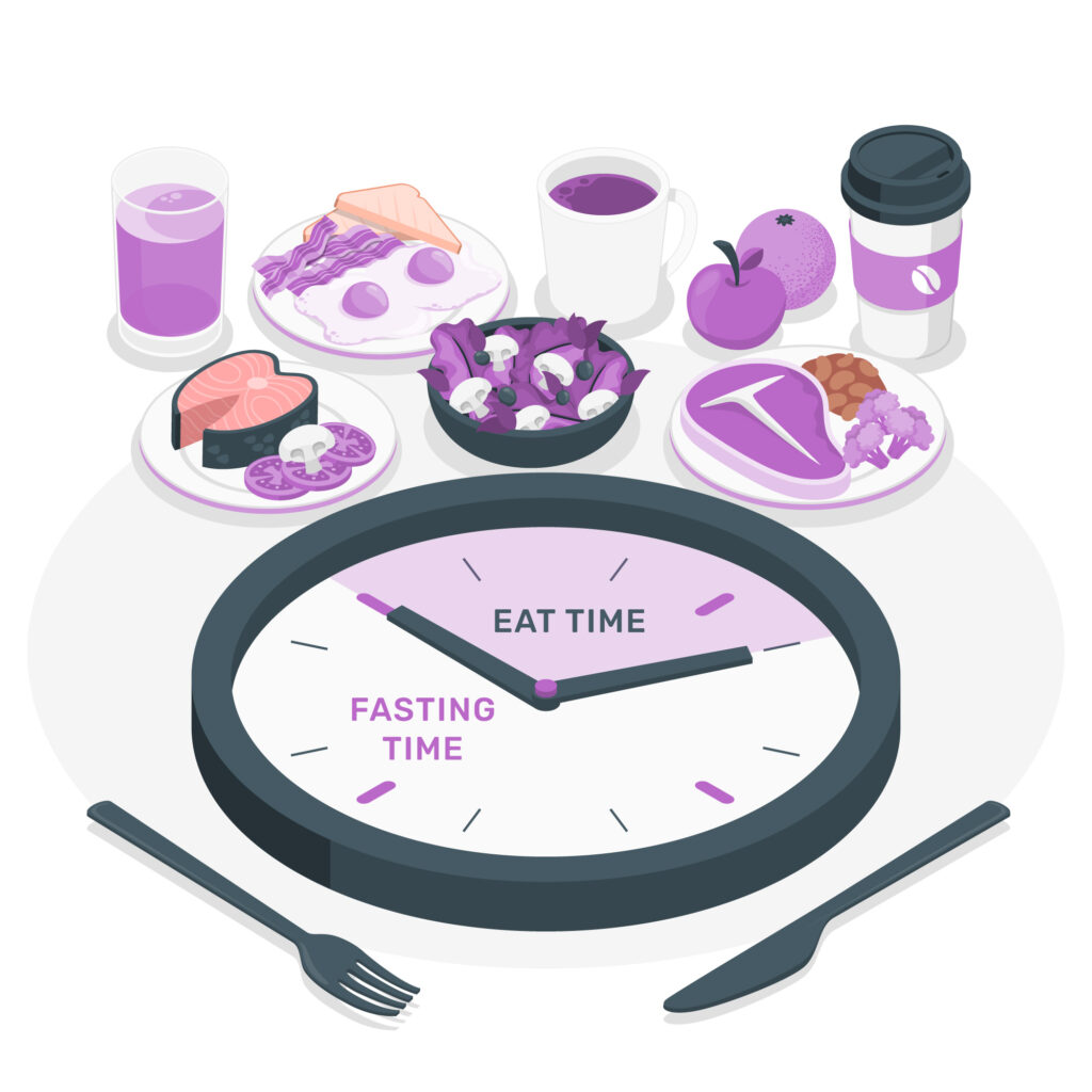 Intermittent Fasting